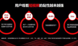 短视频品牌营销,打造爆款内容的秘诀解析