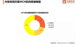 短视频品牌营销,打造爆款内容的秘诀解析