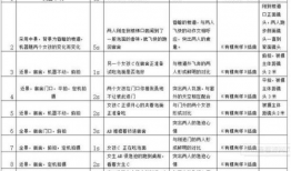 短视频脚本素材,探索宇宙奥秘，揭秘星辰大海