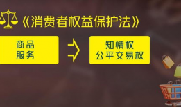 短视频带货课程,打造爆款内容的秘籍解析