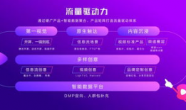 短视频品牌营销,打造爆款内容的秘诀解析