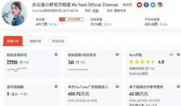 国产短视频在线,创新驱动，引领潮流的数字盛宴