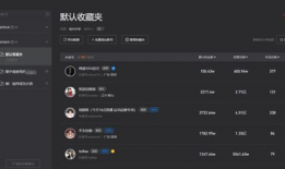 短视频有哪些平台,抖音、快手、B站等热门平台解析