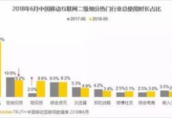 短视频 投资,揭秘流量变现新趋势